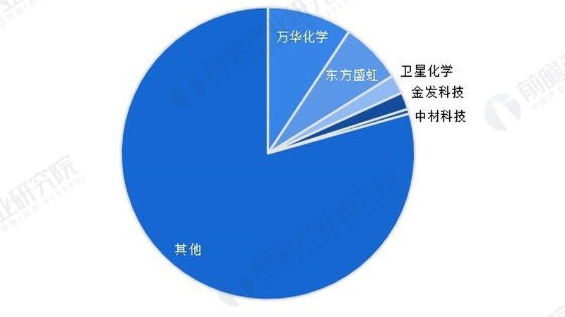 复合材料防水膜型号参数解析：性能与选型的关键因素